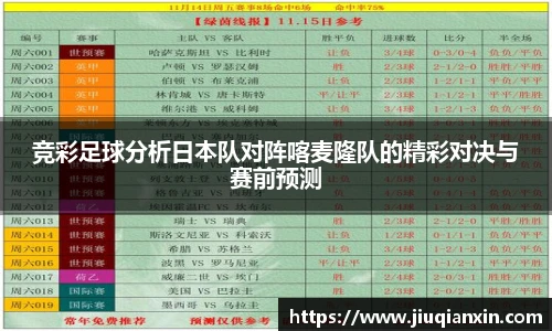 竞彩足球分析日本队对阵喀麦隆队的精彩对决与赛前预测
